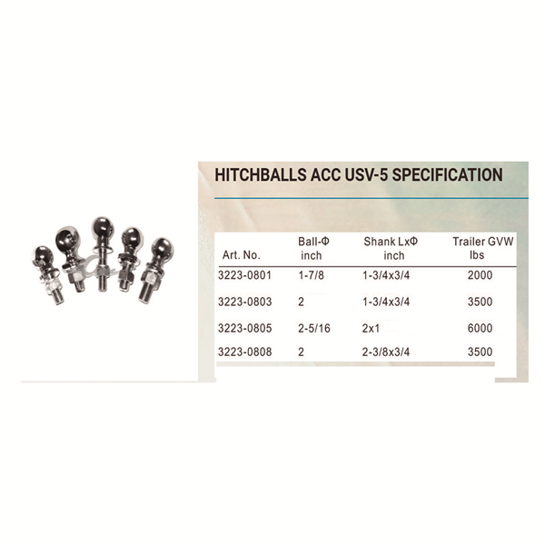 Bolas para Acople de Remolque