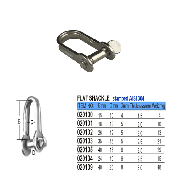 Grillete Panama East Flat