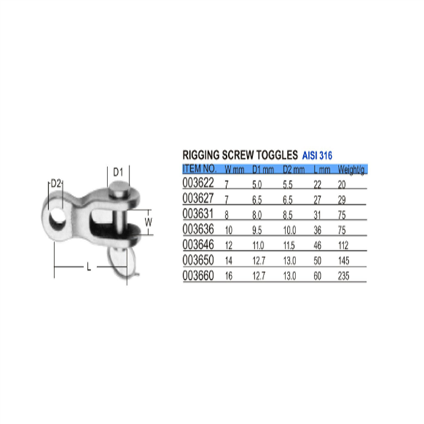 Terminal de Tensor Rig Screw Tog