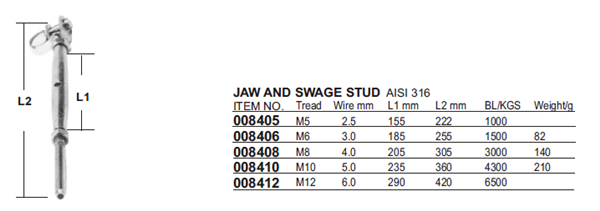 Tensor Panama East Jaw Swage