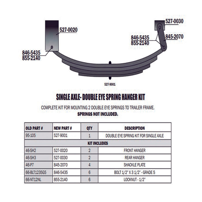 Set de Grapa Panama East 95-105