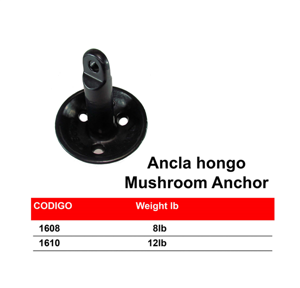 Ancla de Hongo Panama East