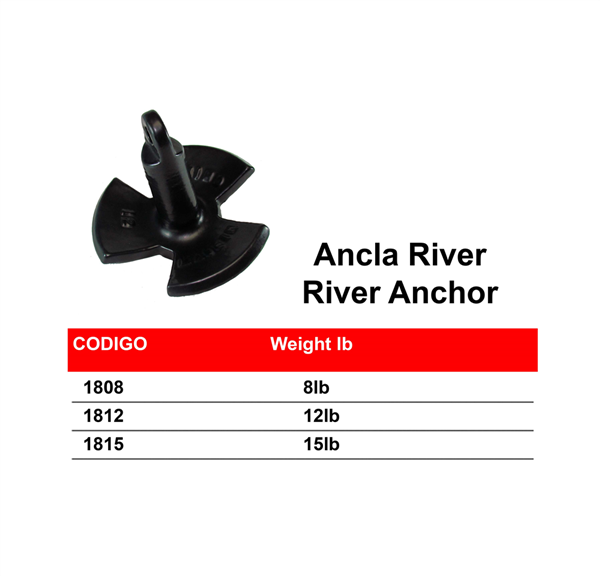 Ancla de Rio Panama East