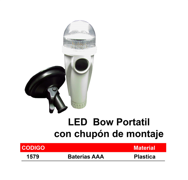 Luz de Navegacion Panama East