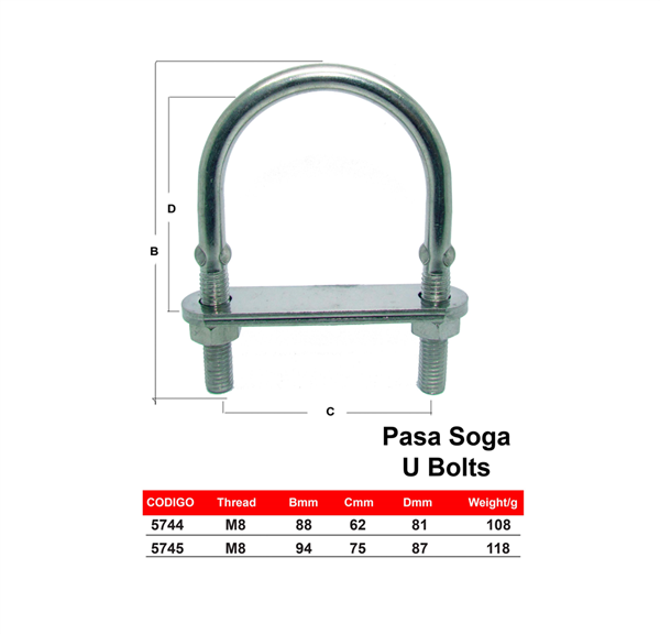 Pasa Soga Panama East Short